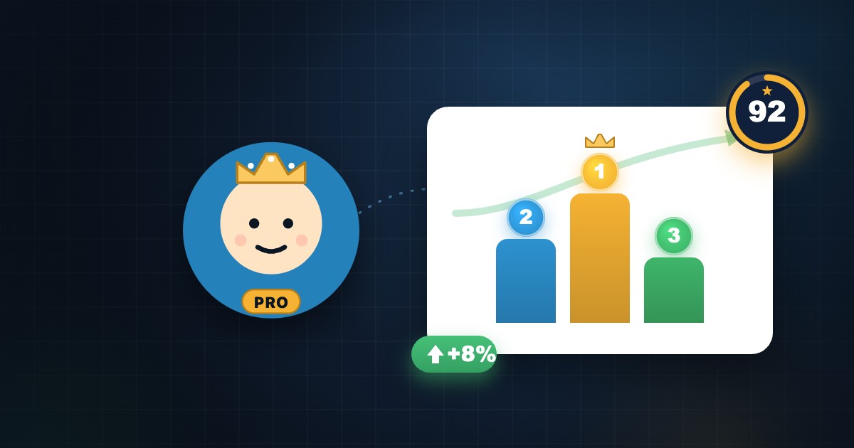 O que é o PT Score? Como se calcula?