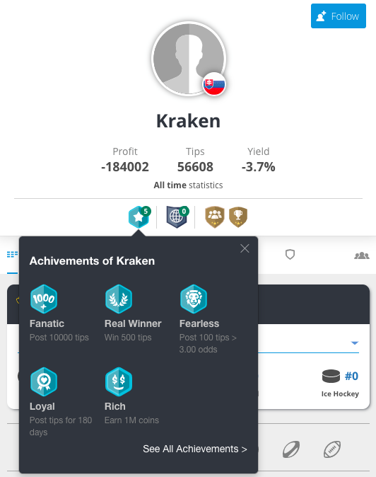 Tipster profile - Kraken