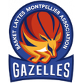 Basquet Lattes Montpellier